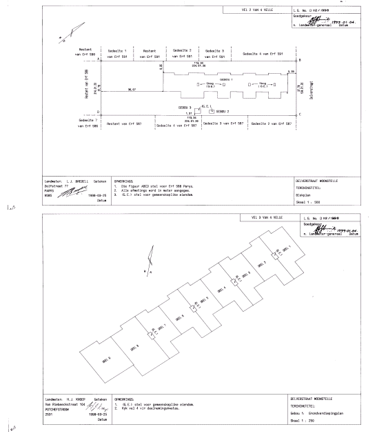 Sectional Title Plan